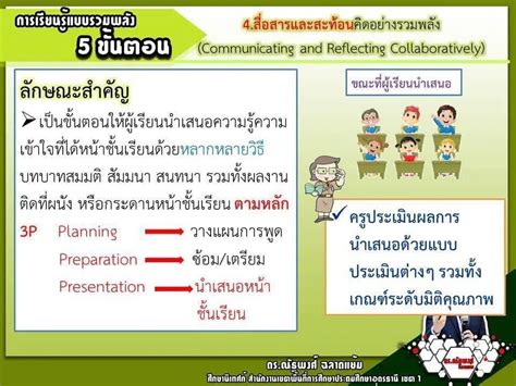 2w3p |การพัฒนาการจัดการเรียนรู้ภาษาอังกฤษแบบ 2W3P。